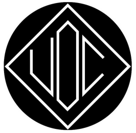 UOC logo