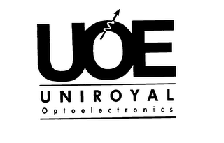 UOE UNIROYAL OPTOELECTRONICS logo