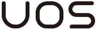 UOS logo
