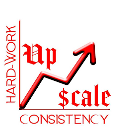 UP $CALE HARD-WORK CONSISTENCY logo
