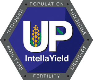 UP INTELLAYIELD NITROGEN POPULATION FUNGICIDE SOIL TYPE FERTILITY DRAINAGE logo