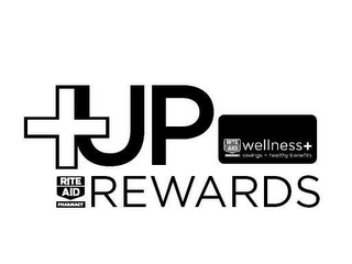+UP RITE AID PHARMACY WELLNESS + SAVINGS + HEALTHY BENEFITS RITE AID PHARMACY REWARDS logo