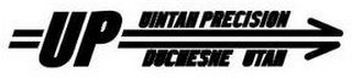 UP UINTAH PRECISION DUCHESNE UTAH logo