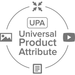 UPA UNIVERSAL PRODUCT ATTRIBUTE logo