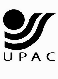 UPAC logo
