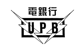 UPB logo