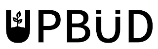 UPBUD logo