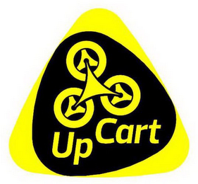 UPCART logo