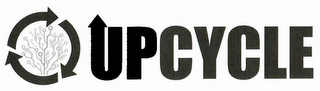 UPCYCLE logo