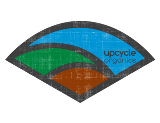 UPCYCLE ORGANICS logo