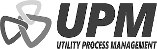 UPM UTILITY PROCESS MANAGEMENT logo