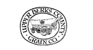 UPPER BERKS COUNTY GRAIN CO.  UBC logo