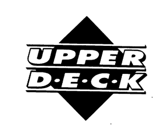 UPPER D E C K logo