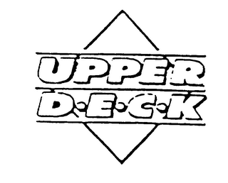 UPPER DECK logo