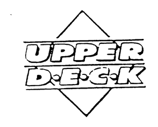 UPPER DECK logo