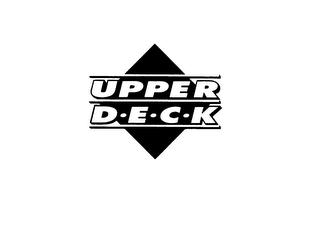 UPPER DECK logo