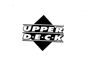 UPPER DECK logo