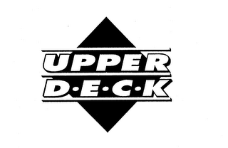 UPPER DECK logo