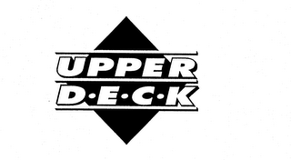 UPPER DECK logo