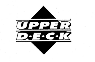 UPPER DECK logo