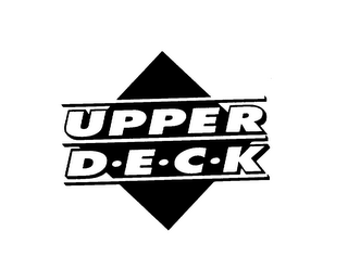 UPPER DECK logo