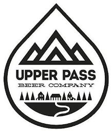UPPER PASS BEER COMPANY logo