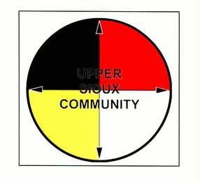 UPPER SIOUX COMMUNITY - PEJUHUTAZIZI OYATE logo