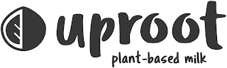 UPROOT PLANT-BASED MILK logo