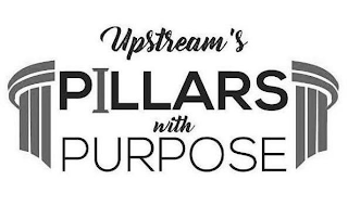 UPSTREAM'S PILLARS WITH PURPOSE logo