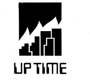 UPTIME logo