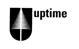 UPTIME logo