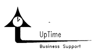 UPTIME BUSINESS SUPPORT logo