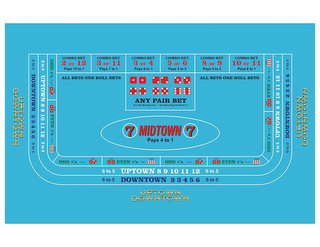 UPTOWN DOWNTOWN MIDTOWN ODD EVEN TO BAR COMBO BETS BET OR ALL ONE ROLL ANY PAIR PAYS TWO SIXES DOUBLE #'S 1 2 3 4 5 6 7 8 9 10 11 12 15 logo