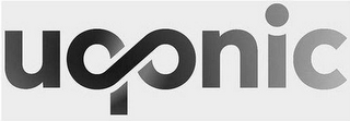UQONIC logo