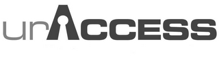 URACCESS logo
