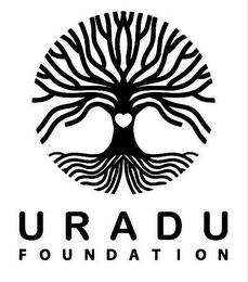 URADU FOUNDATION logo