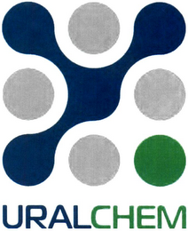 URALCHEM logo