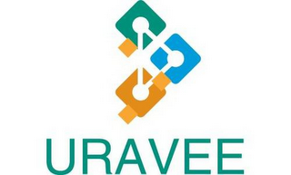 URAVEE logo