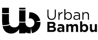 URBAN BAMBU logo