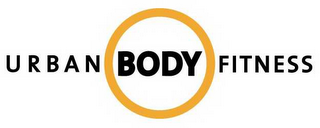 URBAN BODY FITNESS logo