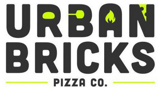 URBAN BRICKS PIZZA CO. logo