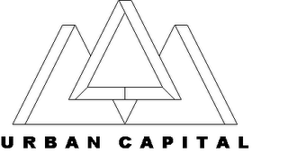 URBAN CAPITAL logo