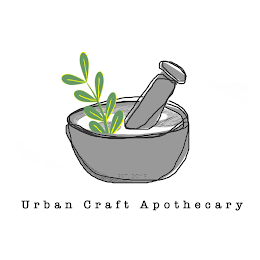 URBAN CRAFT APOTHECARY EST. 2018 logo