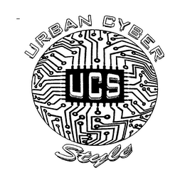 URBAN CYBER UCS STYLE logo