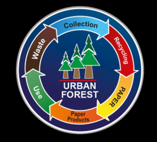 URBAN FOREST COLLECTION RECYCLING PAPER PAPER PRODUCTS USE WASTE logo