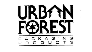 URBAN FOREST PACKAGING PRODUCTS logo