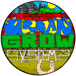 URBAN GROW SYSTEMS logo