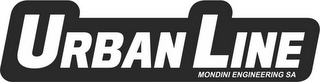 URBAN LINE MONDINI ENGINEERING SA logo