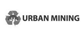 URBAN MINING logo