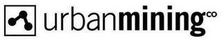 URBAN MINING CO logo